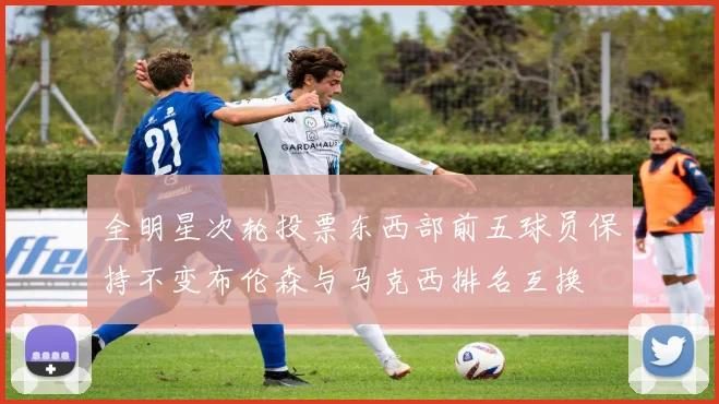 全明星次轮投票东西部前五球员保持不变布伦森与马克西排名互换