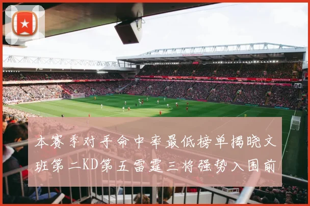 本赛季对手命中率最低榜单揭晓文班第二KD第五雷霆三将强势入围前十